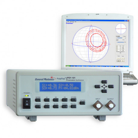 Polarization Synthesizer/Analyze