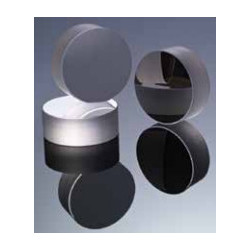 Laser-Line Mirrors