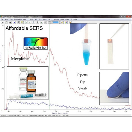 Sustratos para espectroscopía Raman