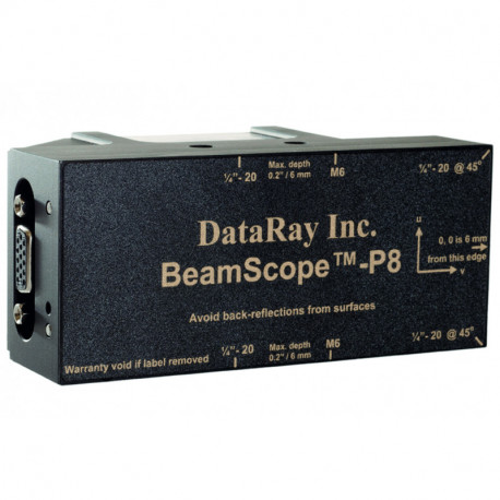 Rotatable BeamScope Mount