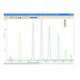 Transmission/Absorbance measurement syst